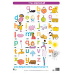 The Alphabet Wall Chart