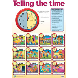 Telling The Time Wall Chart