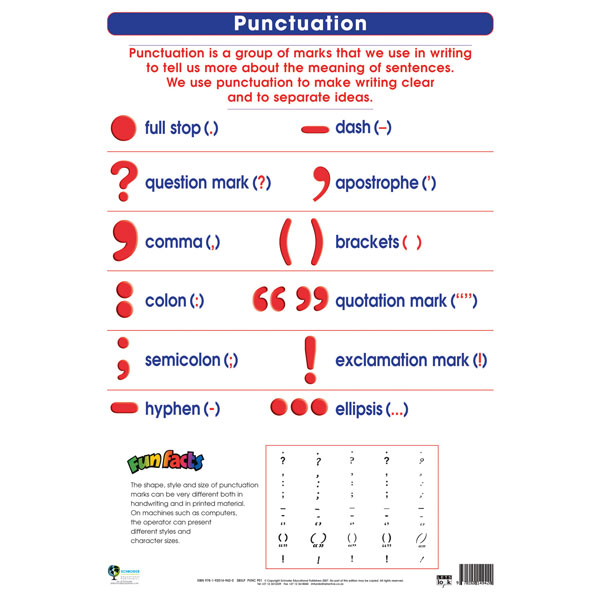 Punctuation Wall Chart | Rapid Online