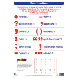 Punctuation Wall Chart