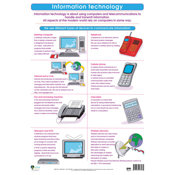 Information Technology Wall Chart | Rapid Online