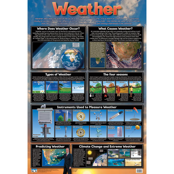 weather-wall-chart-rapid-online