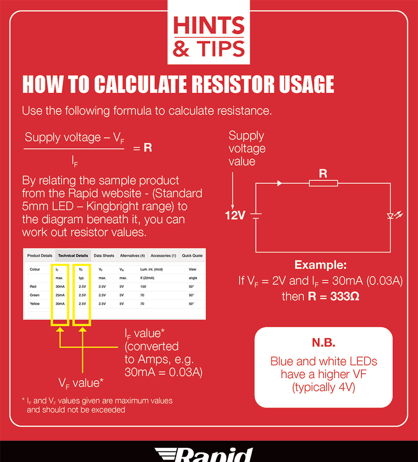How to calculate resistor usage