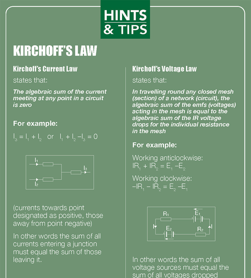 Kirchoff's Law