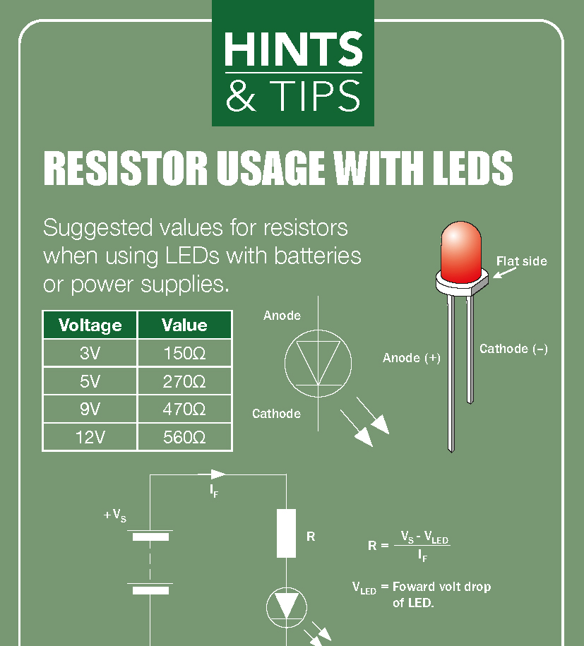 Resistor usage with LEDs