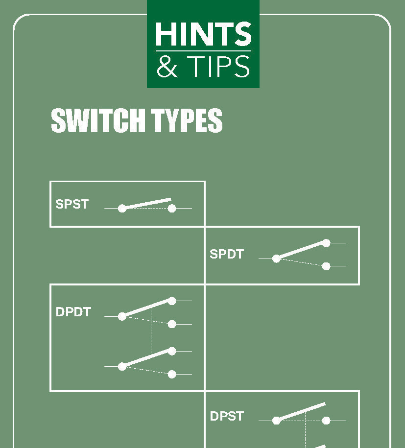 Switch Types