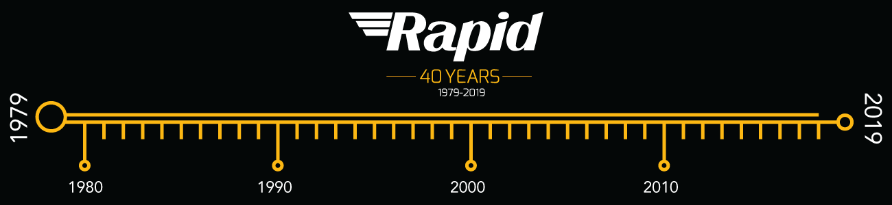 Rapid 1979-2019