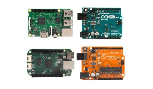 Green (2), Orange or Blue - which board is best for you?