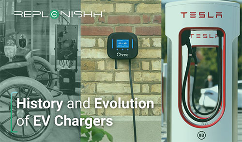 History and Evolution of EV Chargers